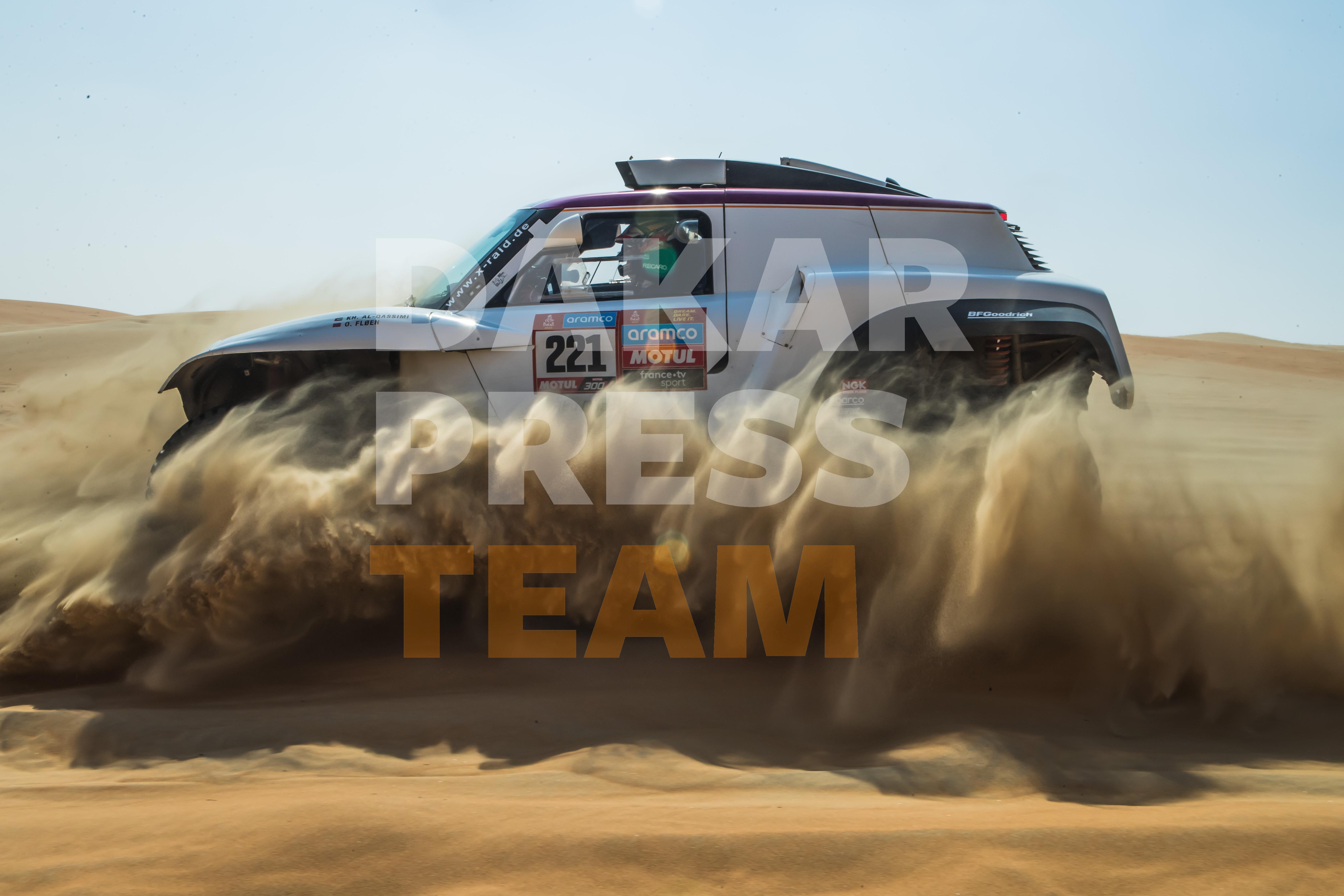 Dakar Press Team AUSTRALIA - Owner Dakar Press Team AUSTRALIA - Own